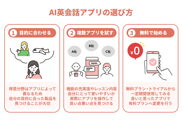 AI英会話アプリの選び方3選
