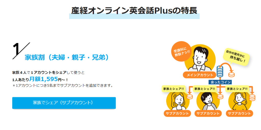 産経オンライン英会話Plus