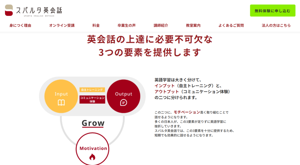 スパルタ英会話